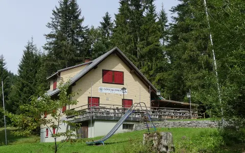 Götzner Haus