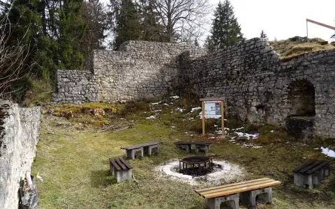 Ruine Baldenstein