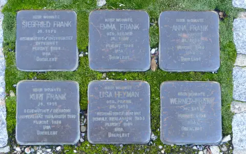 Stolpersteine in Sigmaringen - ein Zeichen gegen das Vergessen
