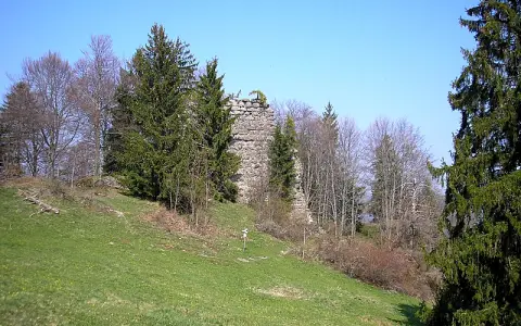 Burg Rettenberg