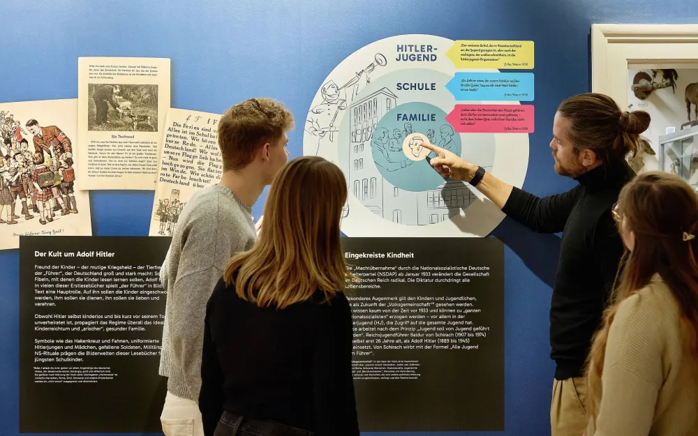 Schulmuseum Friedrichshafen