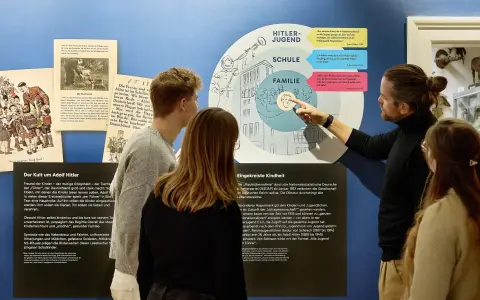 Schulmuseum Friedrichshafen