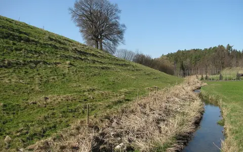 Spätwürmeiszeitliche Terrassen zwischen Burnau, Prestenberg, Vorderreute, Buch und Krumbach